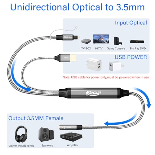 Unidirectional Optical Male to 3.5mm AUX Female Audio Converter Cable 5 Ft, 192kHz DAC SPDIF/Toslink Digital to Analog Adapter for TV/PS4/DVD to Sound Bar Headphone+Ties & AUX to 2 RCA Adapter - size: 5FT