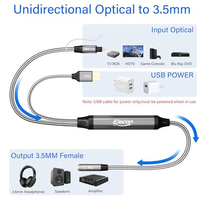 Unidirectional Optical Male to 3.5mm AUX Female Audio Converter Cable 10 Ft, 192kHz DAC SPDIF/Toslink Digital to Analog Adapter for TV/PS4/DVD to Sound Bar Headphone+Ties & AUX to 2 RCA Adapter - size: 10FT