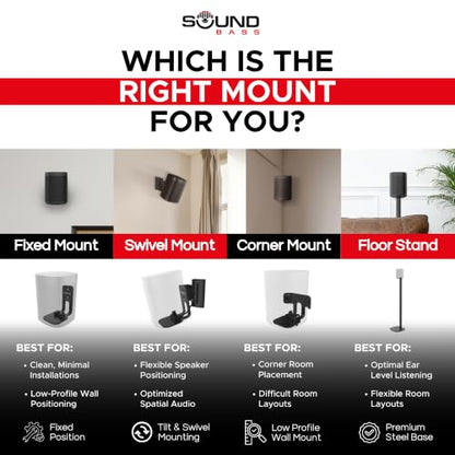 Sound Bass ONE Corner Wall Mount Bracket - Low Profile, White, Single (1pc) | Compatible with Sonos ONE, ONE Gen 2, ONE SL & PLAY1 Speaker, Fixed Position, Single (1pc), Designed In The UK - color: White