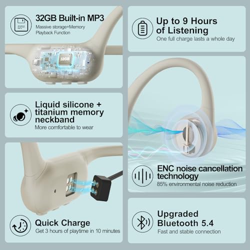 Swimming Headphones Bone Conduction Headphones IPX8 Waterproof Apricot | Waterproof Earbuds for Swimming ,Open Ear Earphones with MP3 Mode 32GB,8H Play Bluetooth 5.4 Ear Buds Secure Fit for Running - color: Apricot