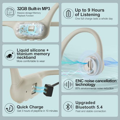 Swimming Headphones Bone Conduction Headphones IPX8 Waterproof Apricot | Waterproof Earbuds for Swimming ,Open Ear Earphones with MP3 Mode 32GB,8H Play Bluetooth 5.4 Ear Buds Secure Fit for Running - color: Apricot