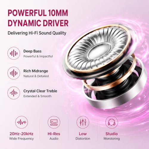 Hi-Fi Wired In-Ear Monitor Headphones, Detachable Cable IEM Earbuds with Ergonomic Noise Isolating Design, 3.5MM Earphones Clear Sound for Music, Gaming, Studio Monitoring & Audiophiles (Without Mic) - color: Rose