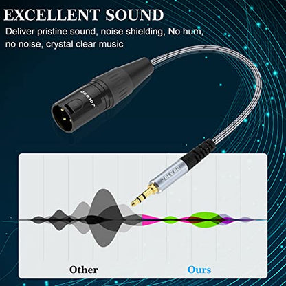 JOLGOO 3.5mm Male to XLR Male Stereo Audio Adapter Cable, 1/8 inch Mini Jack to XLR Adapter, 1 Feet - style: 3.5mm Male to XLR Male