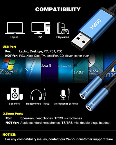 MillSO USB to Dual 3.5mm Audio Jack Adapter, Sapphire Blue TRRS External Stereo Sound Card Headphone Stereo Jack Splitter for Two Headphones, Speakers to a PC, Laptop, Desktop, PS4, PS5-1 Feet - color: USB to 2 x 3.5mm TRRS Audio Splitter