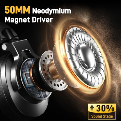 MAONO MH700 Wired Studio Headphone for Podcast Recording DJ Mixing Monitor | Professional Close Back Over Ear Stereo Headset w/ 50mm Driver & 3.5mm to 6.35mm Jack for Computer Guitar AMP Piano Keyboard