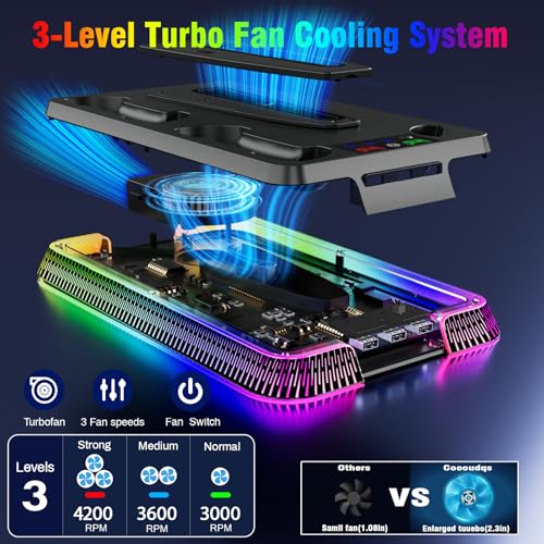 PS5 Stand for PlayStation 5 Console, PS5 Cooling Station & Charging Station with RGB, PS5/Slim/Pro Controller Charger Incl.3 Level Fan,Headset, PS5/Slim/Pro Accessories Comes 3 USB Ports - color: Piano-Black