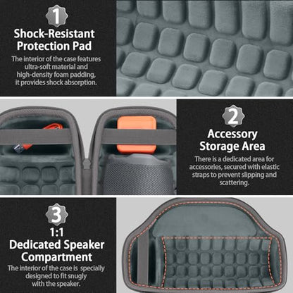 co2CREA Case for JBL Charge 6 Portable Bluetooth Speaker, Gray | High-Density Foam Padding, Reinforced Handle, Detachable Shoulder Strap, Compact Lightweight Design, Dust Protection - color: Gray Case