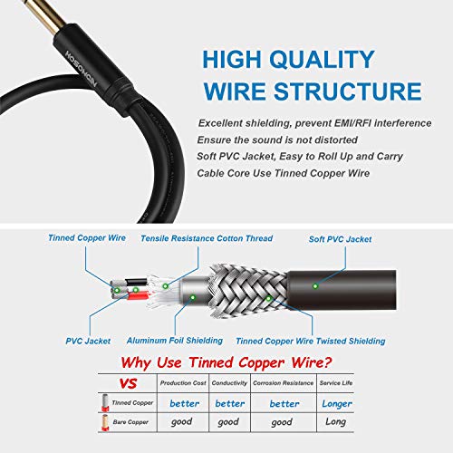 HOSONGIN 1/4 inch TRS to Dual 3.5mm Female Y Cable, 1.5ft, Black Copper Wire & Gold Plated Connectors, Compatible with Headphones - style: 1/4" TRSM to Dual 1/8" TRSF