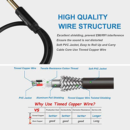 HOSONGIN 1/4 inch TRS to Dual 3.5mm Female Y Cable, 1.5ft, Black Copper Wire & Gold Plated Connectors, Compatible with Headphones - style: 1/4" TRSM to Dual 1/8" TRSF