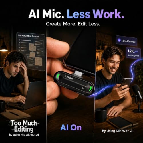 SYNCO AI Mini Wireless Lavalier Microphone for Android USB-C Creators