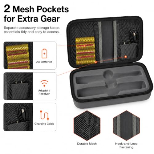 Wireless Microphone Case Compatible with JBL Wireless Two Microphone System, Handheld Dual Mic Travel Bag for Singing or Karaoke for Receivers, Adapters, AA Batteries - color: Grey