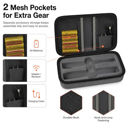 Wireless Microphone Case Compatible with JBL Wireless Two Microphone System, Handheld Dual Mic Travel Bag for Singing or Karaoke for Receivers, Adapters, AA Batteries - color: Grey