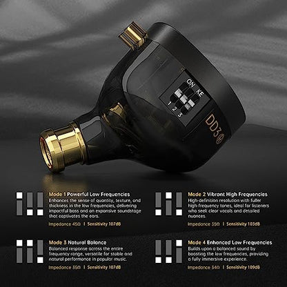 CCA ND DD3 4 Tone Adjustable in Ear Monitor Headphones, Dual Cavity Dual Magnetic Dynamic IEM Earphones, Clear Sound & Deep Bass Earphones Wired, Gaming Earbuds with 2pin Detachable Cable - color: Black, style: With Mic