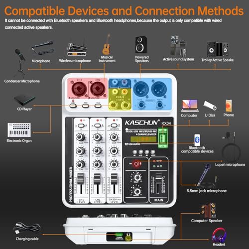 4-Channel DJ Audio Mixer, Bluetooth Sound Board with USB MP3 Input | Compact Mixer Board with 48V Phantom Power, Monitoring, Effects, for Karaoke, Podcast, Live Stream, Home Recording & DJ