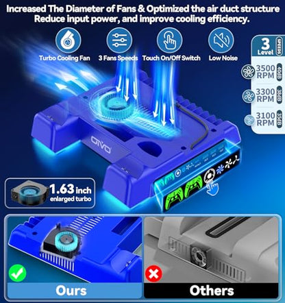 PS5/Slim/Pro Stand and Cooling Station with LED Controller Charging Station for PlayStation 5 Console, Controller Charger, Cooling Stand, PS5/Slim/Pro Skin Accessories Kit with 3 Level Cooler Fan - color: Blue