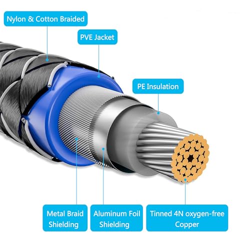 90 Degree RCA Dual Shielded Audio Cable 3FT, 24K Gold Plated Plug | Right Angle RCA Male to Male Digital Coaxial Audio Cable, Nylon Braided Wire for Amplifiers, Home Theater, Hi-Fi Systems etc - style: 1M/3FT