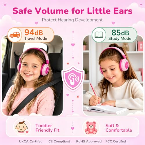 B8 Kids Bluetooth Headphones, Over-Ear Wireless Headphones with Mic, Bluetooth 5.4, 85/94dB Safe Volume Limit, 80H Playtime, USB-C, Foldable Headphones for Kids, School, Travel, Tablet, iPad