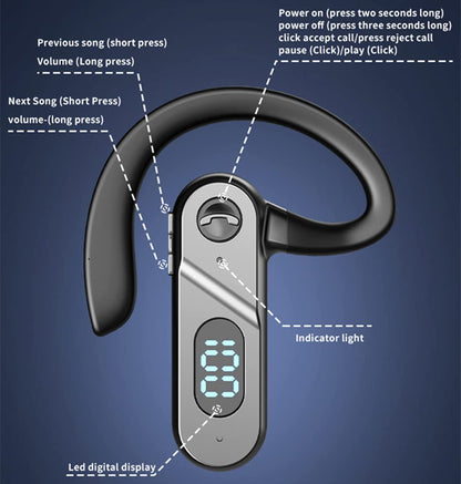 Uigsas Bluetooth Headset Wireless Bluetooth Earpiece Single Ear Voice Control Answer Earphones for Cell Phone