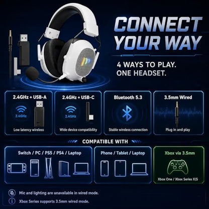 Wireless Gaming Headset for PC, PS5, PS4 and Mac, 2.4GHz Low Latency Gaming Headphones with Bluetooth 5.3, Noise Canceling Mic, RGB Light, Surround Sound, 50H Battery, Tac Master White