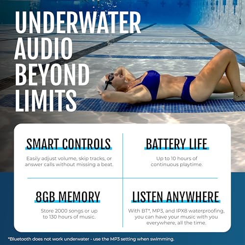 H2O Audio Sonar 2 PRO Waterproof Bone Conduction Headphones for Swimming – Open-Ear Underwater IPX8 Waterproof Headphones - MP3 Player with Playlist+ App for Bluetooth Streaming - 10 Hour Battery Life