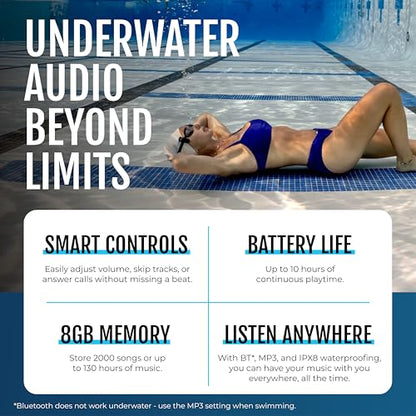 H2O Audio Sonar 2 PRO Waterproof Bone Conduction Headphones for Swimming – Open-Ear Underwater IPX8 Waterproof Headphones - MP3 Player with Playlist+ App for Bluetooth Streaming - 10 Hour Battery Life