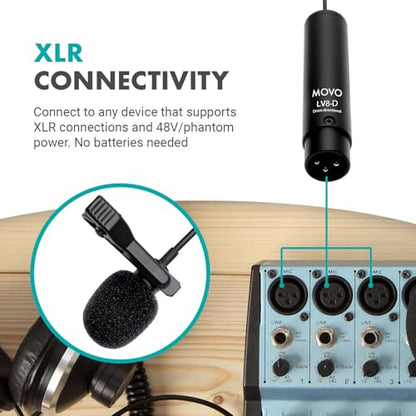 Movo LV8-D Broadcast-Quality XLR Lavalier Omni-Directional Wired Microphone with 12mm Mic Capsule for Accurate Voice Recording - Kit Includes Lapel Clip, Case and Windscreen