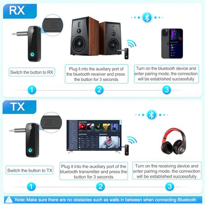 Bluetooth 5.4 AUX Adapter for Car, 2 in 1 Bluetooth Transmitter Receiver for TV Headphones Home Stereo Speaker, Hands-Free Calls, 3.5mm Wireless Audio Adapter - color: Black