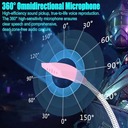 3.5 mm Jack Computer Microphone, Plug &Play Desktop Omnidirectional Condenser PC Laptop Mic, Ideal for Recording, Gaming, Streaming, Podcast Microphone, Pink
