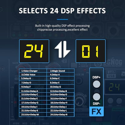 R4-PROS 4 Channel Karaoke Mixer with 2 Wireless Microphones, Bluetooth Audio Mixer Sound Board, Independent Dual Mic Volume Control, USB Mixer for Home KTV, Party, Live Streaming, Podcast