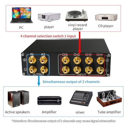 Hi-Fi Passive RCA Stereo Audio Switch Box 4 in 2 Out with Gold Jacks | Connect 4 devices IN to 2 OUT. Gold-plated jacks for pure sound. Solid aluminum case, no power supply. Perfect for Hi-Fi.