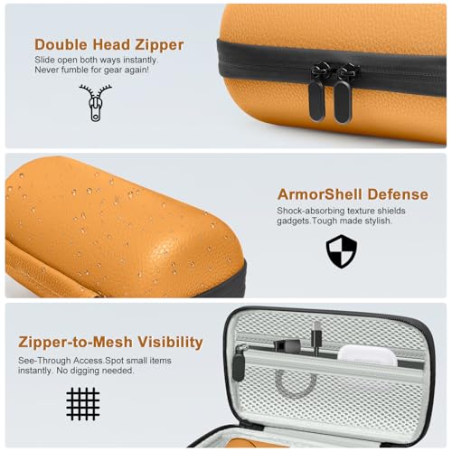 Carrying Case for VR Glasses, Compatible with Ray-Ban Meta Wayfarer/Skyler/Headliner/Meta Oakley HSTN - Waterproof Protective Storage Pouch with Mesh Pocket, Compact & Travel Ready