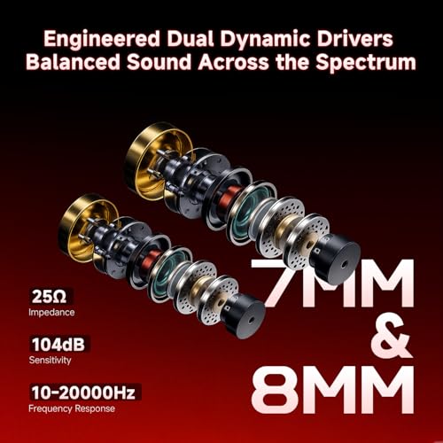 CCA Falcon 2 DD in Ear Monitor, Immersive Stereo Gaming Earbuds, HiFi Noise Isolating in Ear Headphones, Crystal Clear & Deep Bass IEMs for Gamers Singers Musicians Audio Engineers - color: Silver