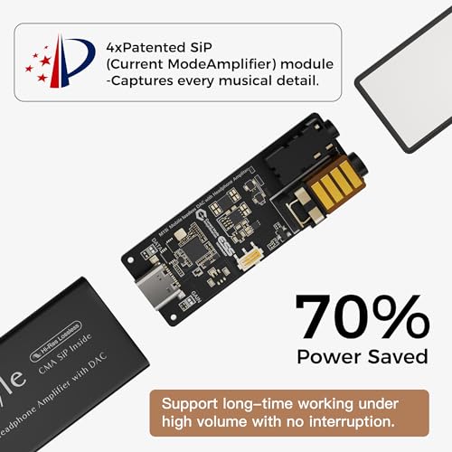 Questyle M15i Mobile DAC Amp - MFi Certified Portable Headphone Amplifier | ESS Flagship DAC, 3.5mm/4.4mm Balanced Output,Supports PCM 768kHz/DSD512 USB C Audio Adapter for iPhone, Android, Laptop