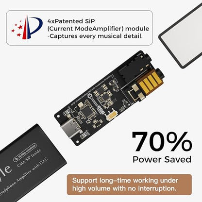 Questyle M15i Mobile DAC Amp - MFi Certified Portable Headphone Amplifier | ESS Flagship DAC, 3.5mm/4.4mm Balanced Output,Supports PCM 768kHz/DSD512 USB C Audio Adapter for iPhone, Android, Laptop
