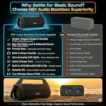 80W Jobsite Bluetooth Speaker, IP66 Waterproof/Dustproof | 25-Hour Playtime, Shockproof & Distraction-Free Design, for Construction, Garage, Workshop, Goat Yoga
