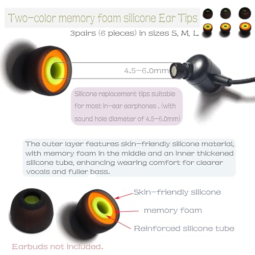 Silicone & Memory Foam IEM Ear Tips - color: Yellow/grey