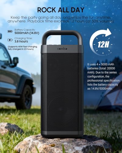 comiso Portable Bluetooth Speaker, Deep Bass, 150W Peak, IPX6 Waterproof