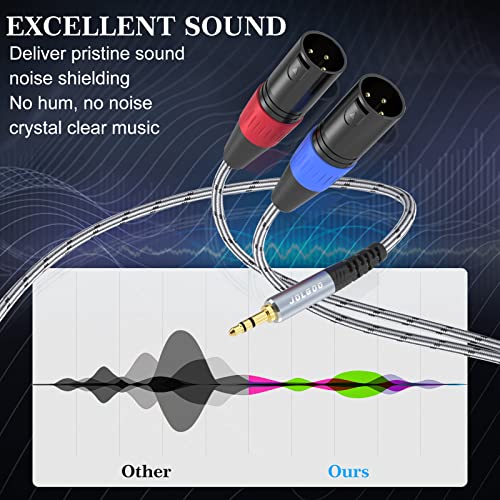 JOLGOO 3.5 mm TRS to Dual XLR Male Pro Stereo Breakout Cable, 1/8" TRS Stereo to 2 XLR Male Y Splitter Patch Microphone Cable, 3.3 Feet - size: 3.3 Feet, style: 3.5mm to Dual XLR Male