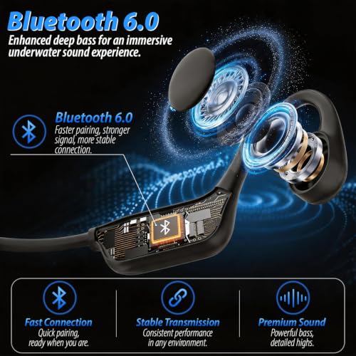 Bone Conduction Headphones IPX8 Waterproof Open Ear 32G MP3 Player | 8 Hours Long Battery & Secure Fit, Lightweight Open Ear Comfort, for Swimming, Running & Cycling, Great for Outdoor Fitness