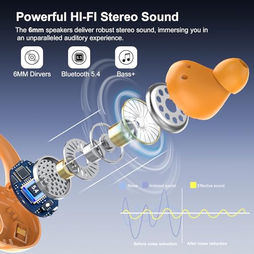 Wireless Earbuds, Bluetooth 5.4 Headphones Sport Over Ear Buds With ENC Mic - color: O-Orange