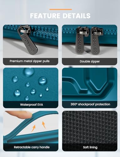 DOMISO 17.3 inch Laptop Sleeve with Handle Shockproof Waterproof EVA Protective Case for 17.3" ZBook Fury 17.3 G8/MSI GS73VR Stealth Pro/HP Envy 17.3/LG Gram 17.3"/ROG Strix GL702VS, Teal - color: Teal, size: 17.3 inch