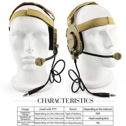 Under-Helmet Single-Ear Bowman-Style 7.0mm TP-120 Headset for Civilian U94 | Works with Civilian Version U94 PTT, Airsoft/Outdoor Team Comms, Clear Audio Tactical Earpiece, Left/Right Ear Swappable