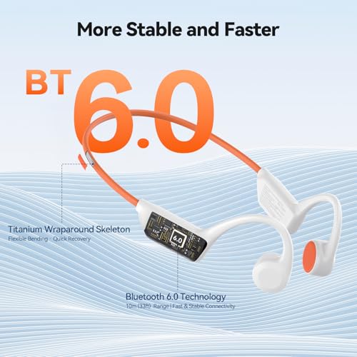 TECKNET Bone Conduction Headphones, Bluetooth V6.0 Open Ear Wireless Headphones, 10H Playtime & IPX5 Sweat Resistant, Secure Comfortable Fit Built-in Mic, Sports Earbuds for Running & Workout, White