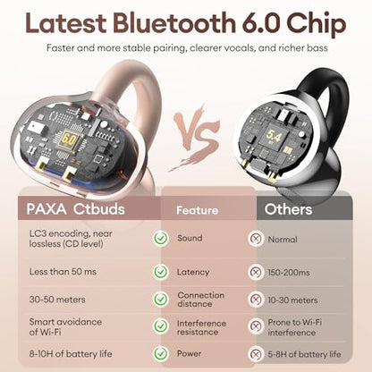 PAXA 2 in 1 Clip-on Earbuds Open Ear Headphones Bluetooth 6.0 Wireless Earbuds with in-Ear Earbuds, Ultra-long 140H Play, Auto L-R Recognition Touch Control for Work Fitness Daily Use Ctbuds Rose Gold - color: B-Rose Gold