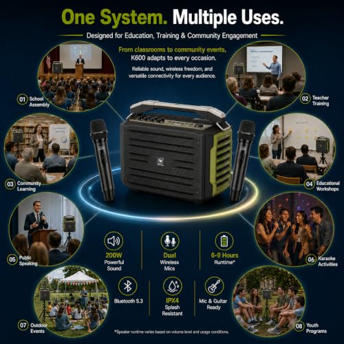 WinBridge 200W Portable PA System with 2 Wireless Microphones, K600 Pro | Battery Powered Bluetooth Speaker, Covers 150+ People, Guitar Input, Ideal for Schools, Churches, Weddings & Outdoor Events