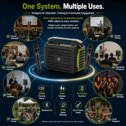WinBridge 200W Portable PA System with 2 Wireless Microphones, K600 Pro | Battery Powered Bluetooth Speaker, Covers 150+ People, Guitar Input, Ideal for Schools, Churches, Weddings & Outdoor Events