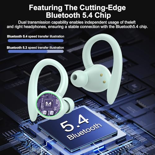 Wireless Earbuds, Bluetooth 5.4 Headphones Sport Over Ear Buds With ENC Mic | ENC Noise Cancelling Mic,48H, Wireless Earphone With Earhooks, Stereo Deep Bass,IP7 Waterproof for Workout Running,Light Blue - color: J-Light Blue