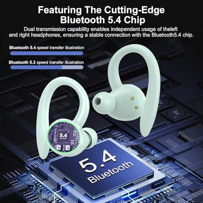 Wireless Earbuds, Bluetooth 5.4 Headphones Sport Over Ear Buds With ENC Mic | ENC Noise Cancelling Mic,48H, Wireless Earphone With Earhooks, Stereo Deep Bass,IP7 Waterproof for Workout Running,Light Blue - color: J-Light Blue