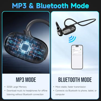 B35 New 32GB Bone Conduction Swimming Headphones, IP68 Waterproof, Bluetooth & MP3 Player, Open Ear Underwater Headphones Swimming with Mic & Stable Connection, Secure Fit, For Running Cycling Workout