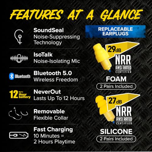 Plugfones Liberate 2.0 Bluetooth Earplug Headphones for Work, OSHA Earbuds | 29dB NRR Hearing Protection Earbuds, Work Headphones, Wireless Safety Ear Plugs, Mic, Construction, Warehouse, Blue & Yellow - color: Blue/Yellow